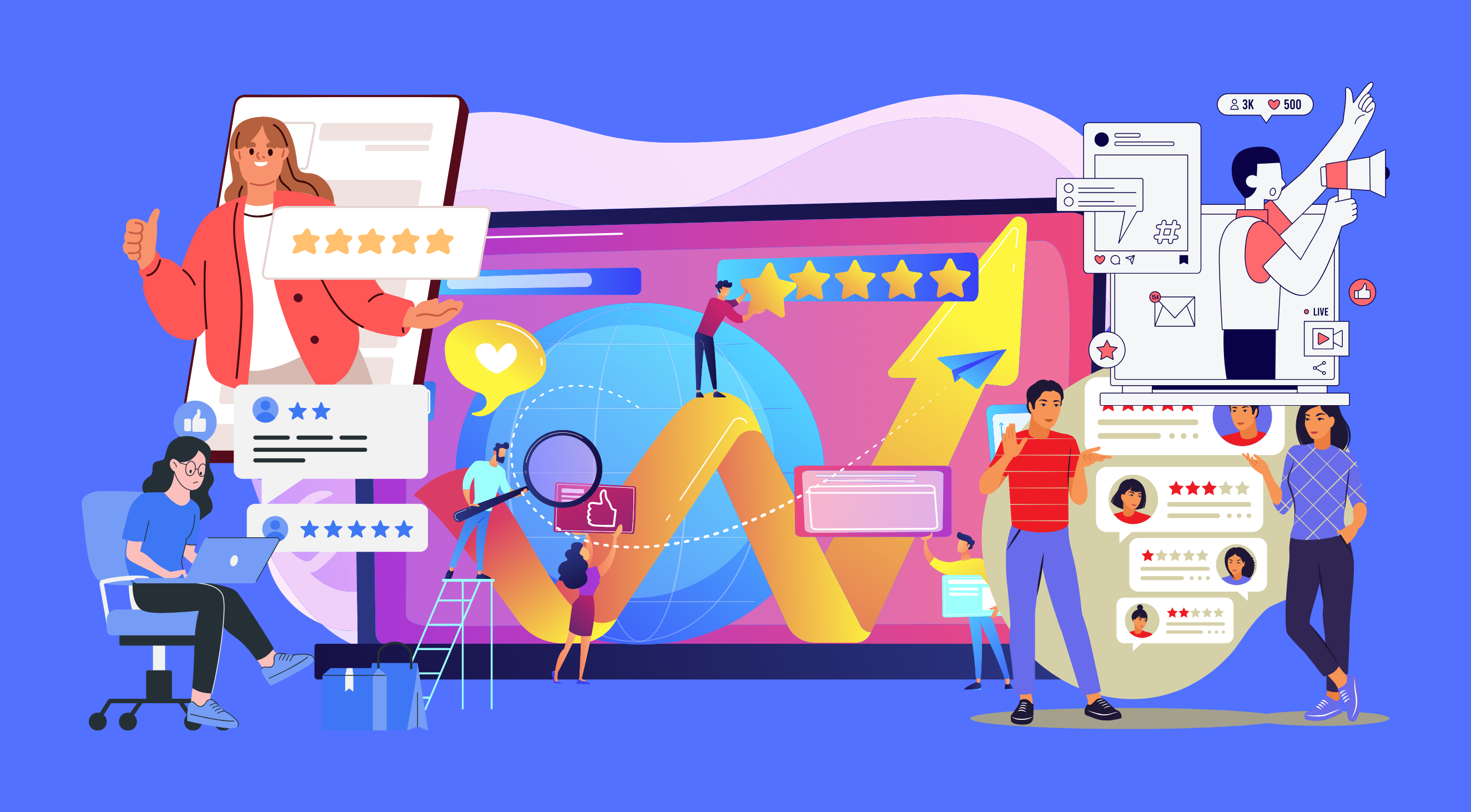 Online Reputation Management - ORM